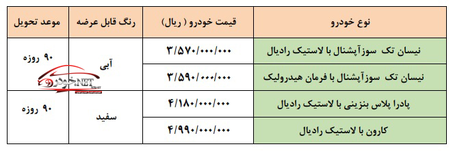 طرح فروش فوری محصولات زامیاد ویژه دهه فجر